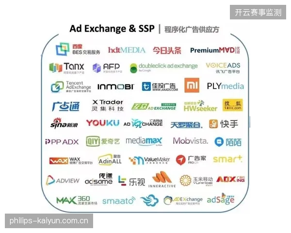 央视版权转播协议调整如何直接驱动二线城市区域广告主的精准投放? 央视版权转播协议调整如何直接驱动二线城市区域广告主的精准投放?